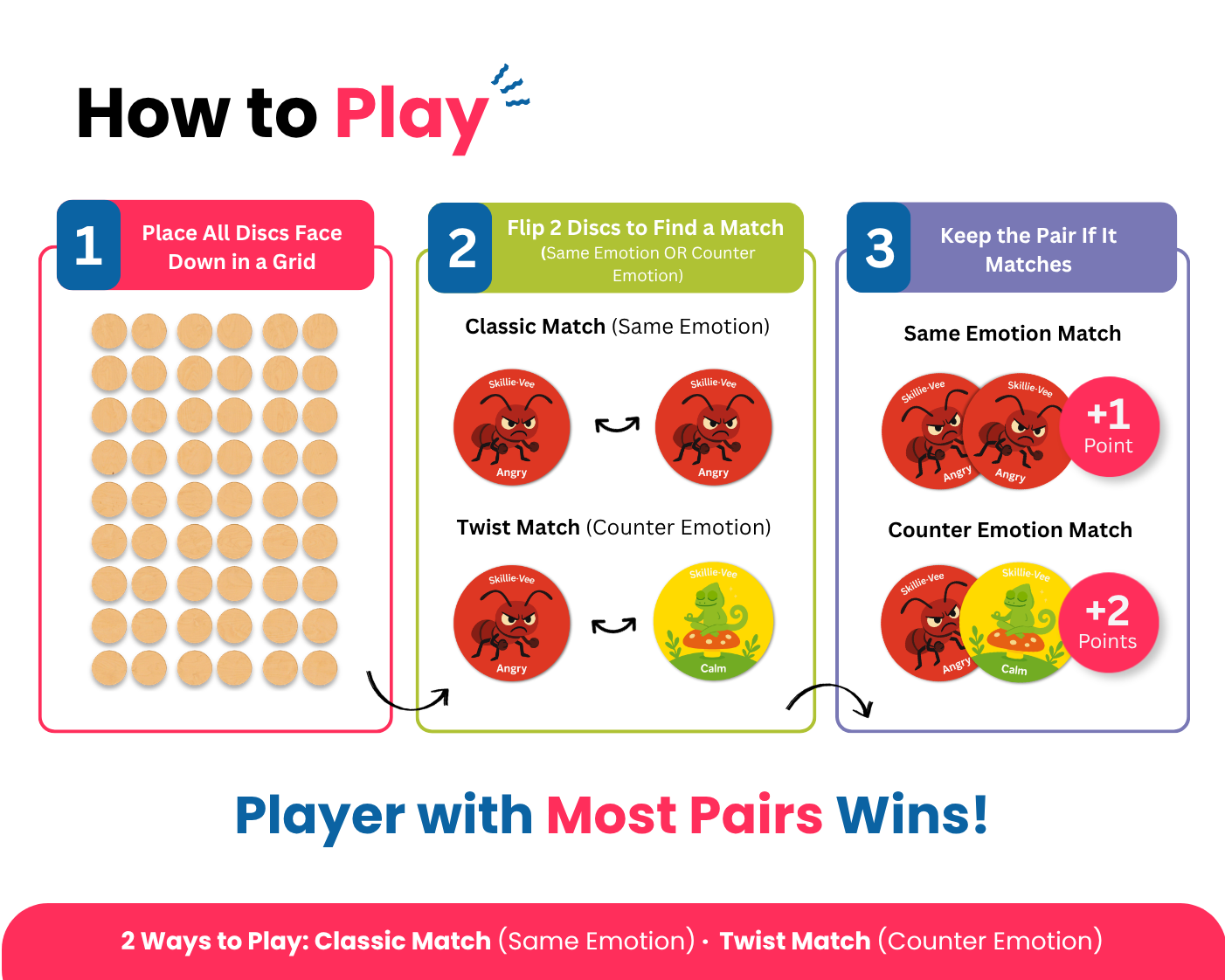 How to play Memory Match in three steps